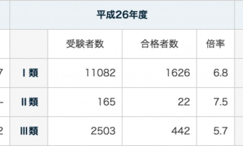 胰岛素促泌剂的主要不良反应-胰岛素促泌剂的药理作用-胰岛素促泌剂的主要不良反应,中国胰岛素促泌剂副作用网站