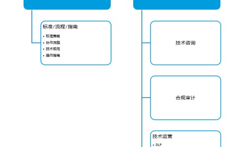 胰岛素促泌剂的主要不良反应-胰岛素促泌剂的药理作用-胰岛素促泌剂的主要不良反应,中国胰岛素促泌剂副作用网站