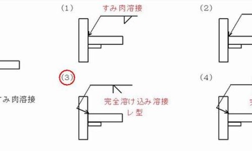 胰岛素促泌剂会不会损伤胰岛功能-胰岛素促泌剂的药理作用-胰岛素促泌剂的主要不良反应,中国胰岛素促泌剂副作用网站